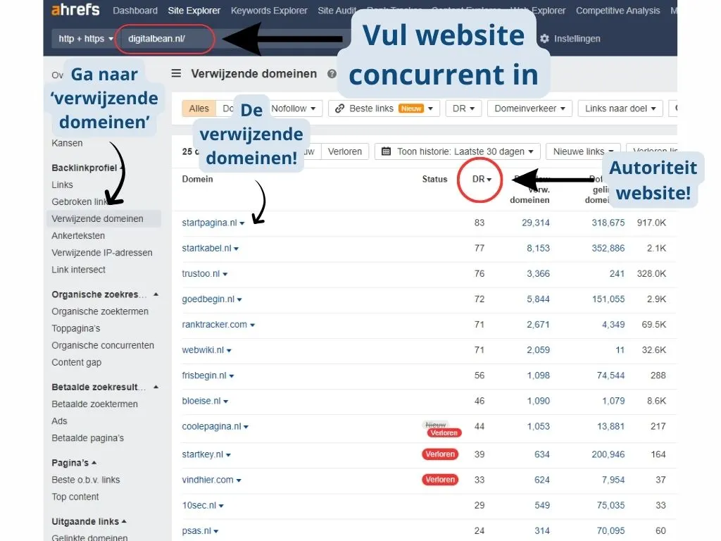 concurrenten-analyseren-voor-linkbuilding