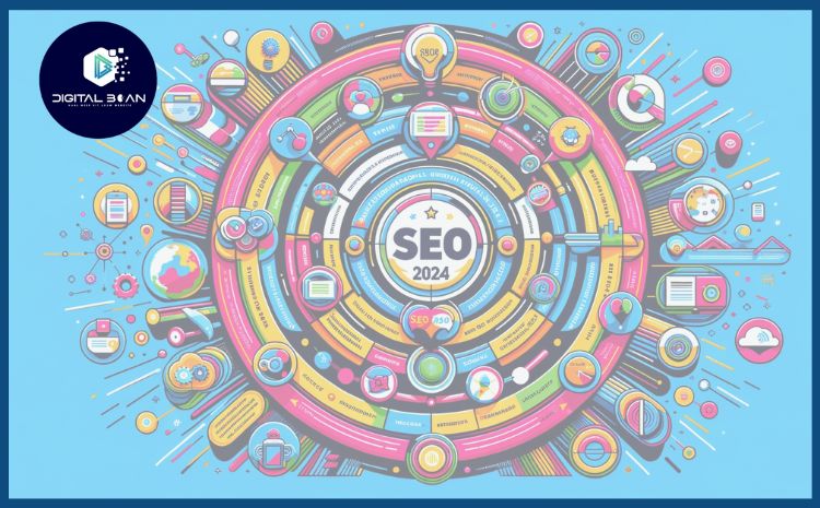 seo trends 2024