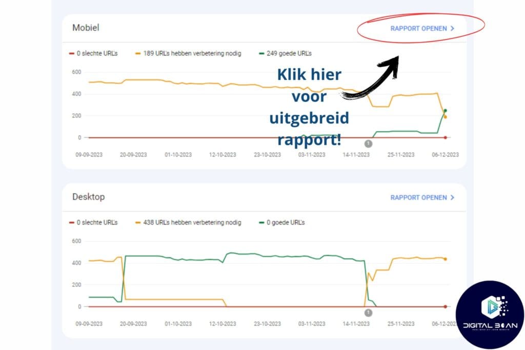 technische-seo-gsc-site-vitaliteit-uitgebreid-rapport