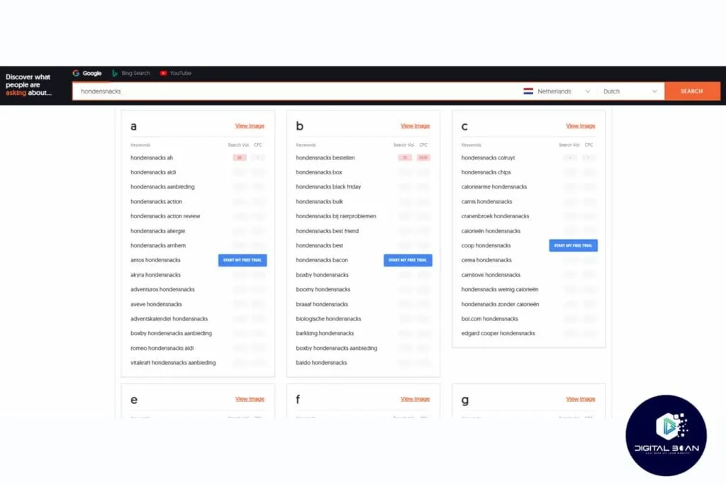 screenshot-awnserthepublic-resultaten