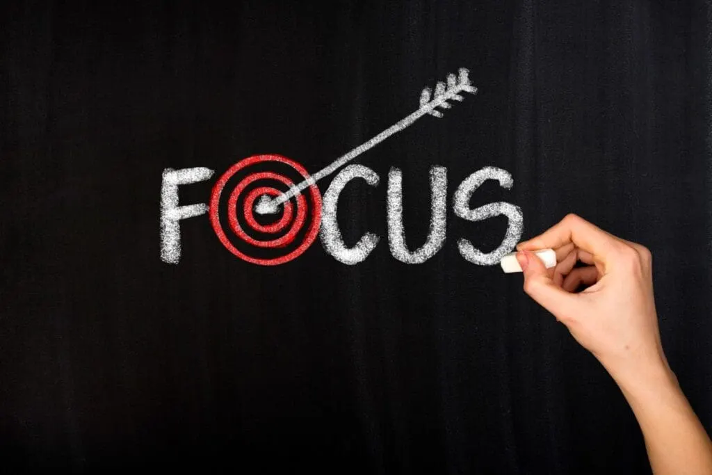 focus op primaire zoekintentie