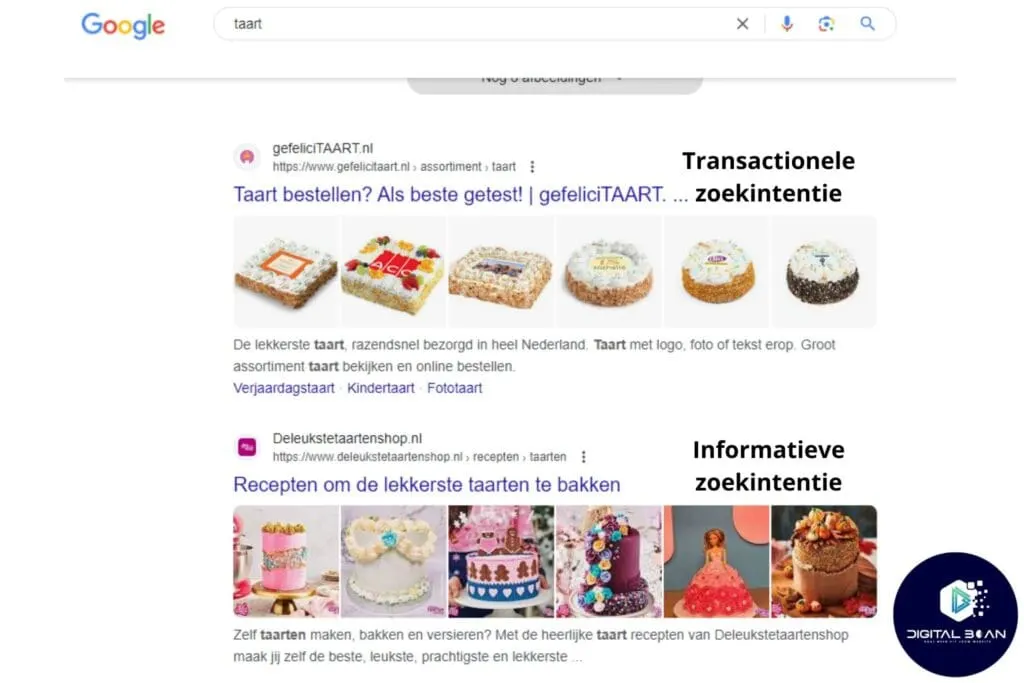 screenshot zoekresultaten om achter zoekintentie te komen