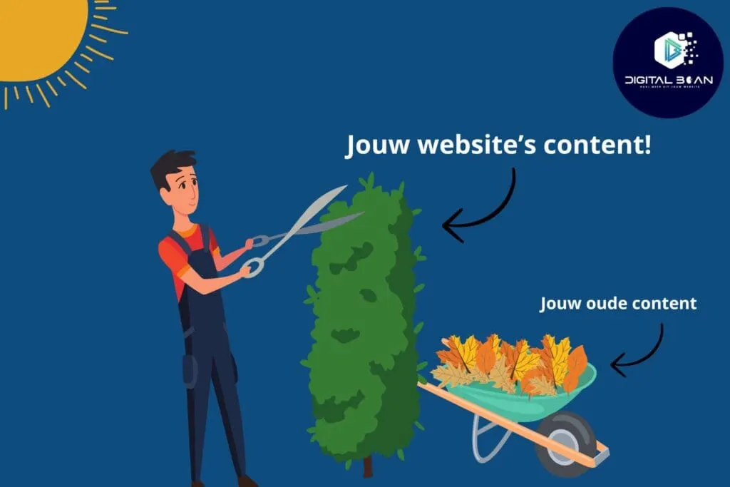 content-pruning-illustratie-met-man-die-boom-snoeit