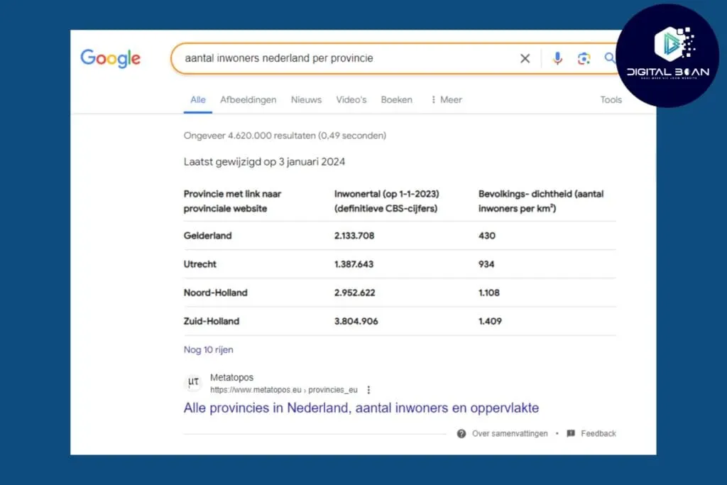 voorbeeld-tabel-featured-snippet