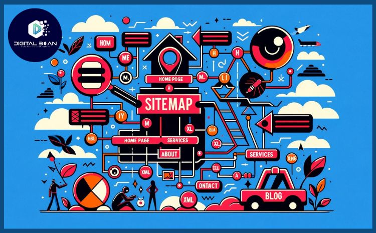 wat-is-een-sitemap-uitgelegd-blog-digital-bean