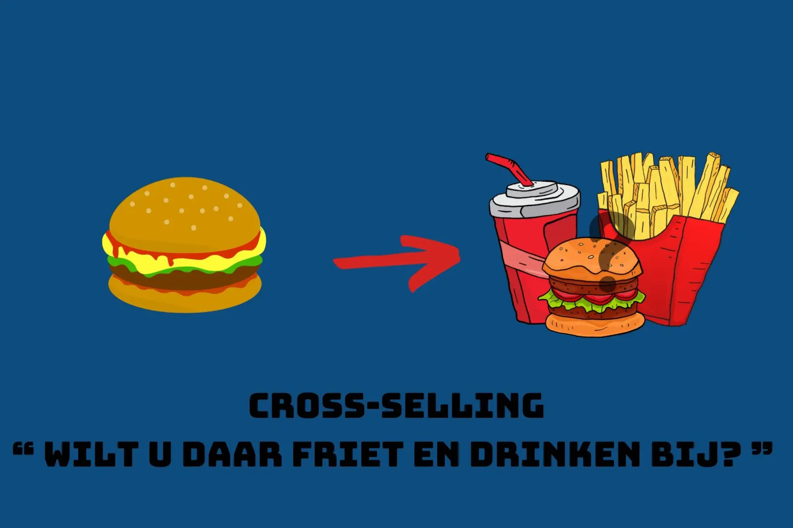 illustratie-van-cross-selling
