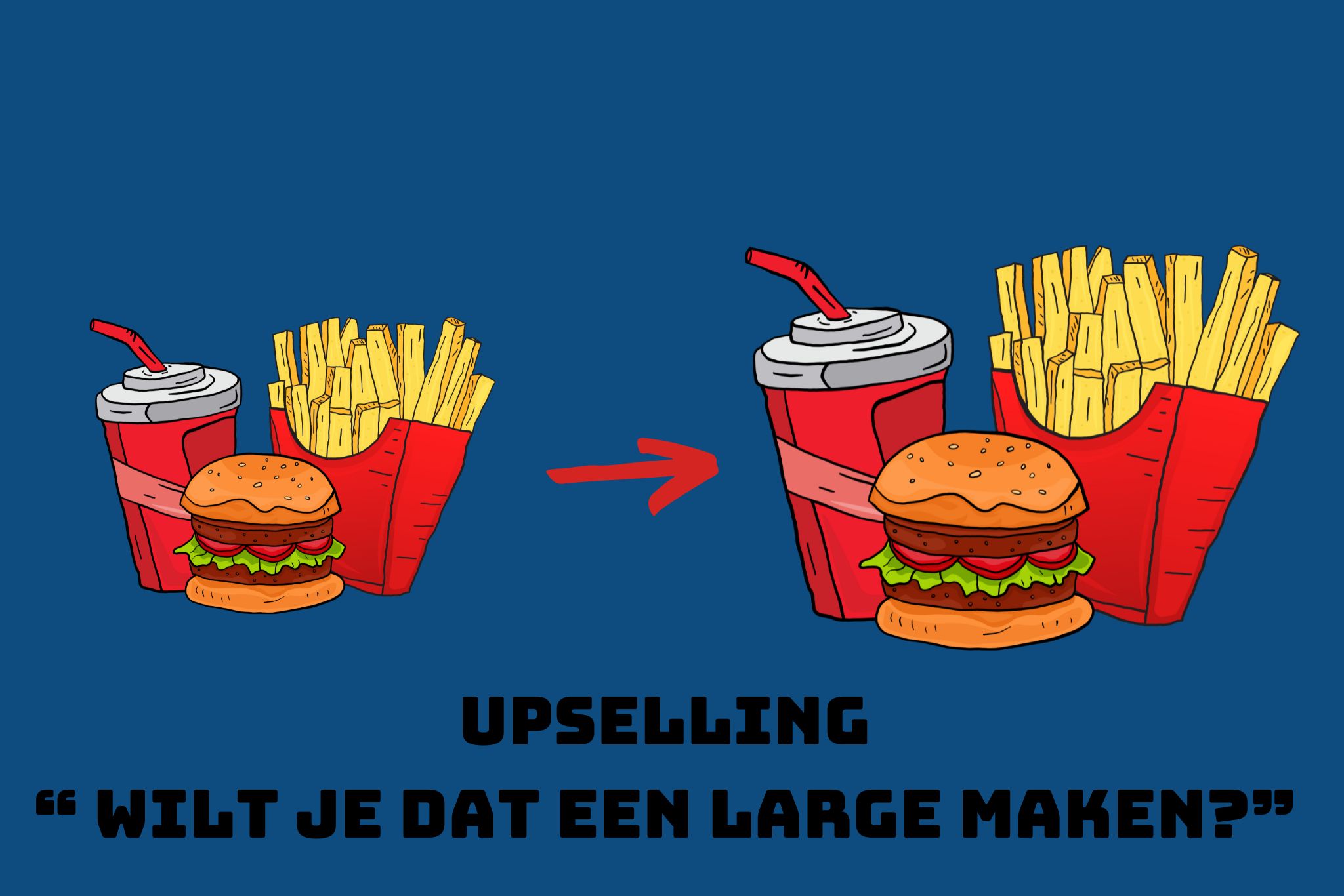 illustratie-van-upselling