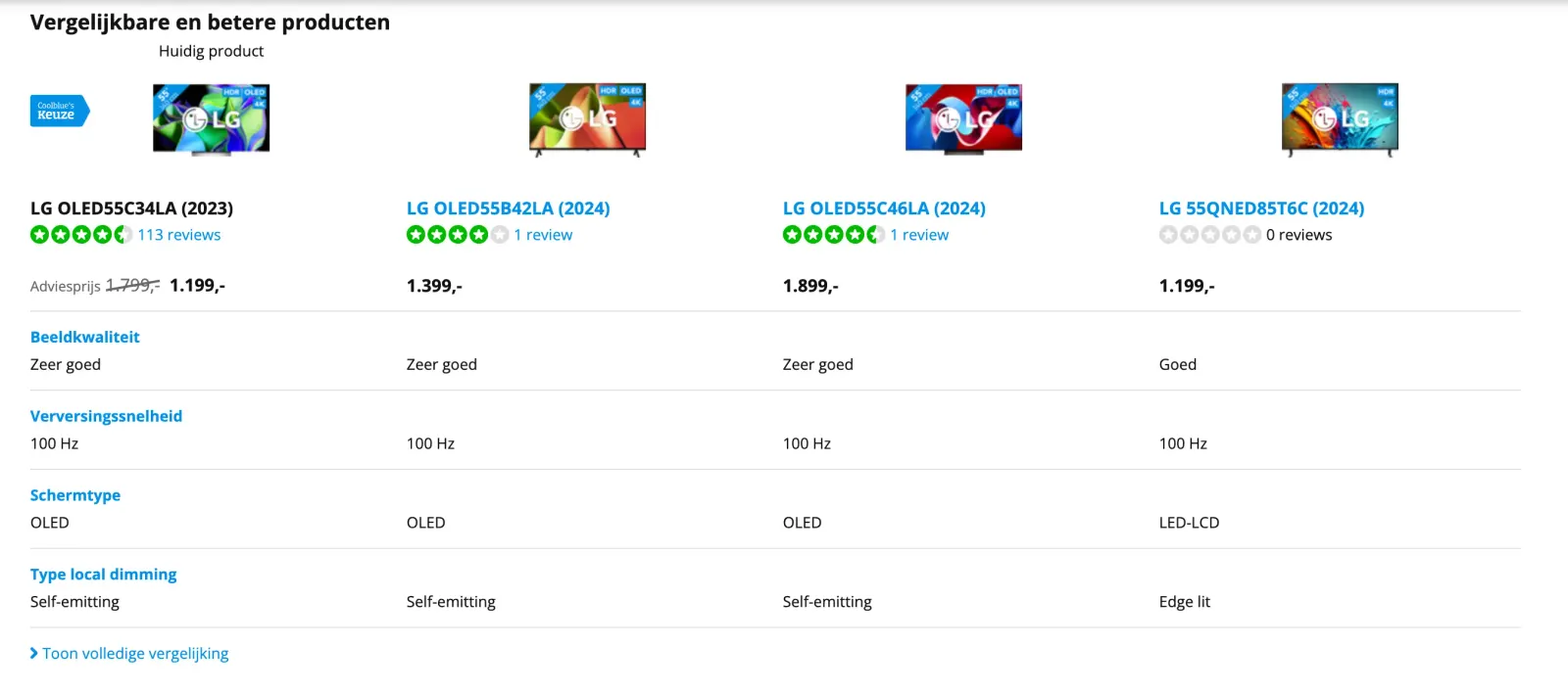 upsell-voorbeeld-op-productpagina